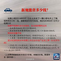 9��1����ʵ��6������¹��ˣ��鳵������ȫ�ղأ�