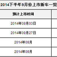 2014�°��껹����Щ���ͼ������� 