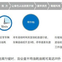 8��ͼ������Ϊʡ�ʹ��ˣ���λ�кο���