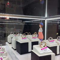 ��19¥�����꣬����ơ�����ϲ�������ļ򵥿�