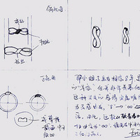 ��19¥�����꣬����ơ����ഺ�����ǰ���İ�֮Լ