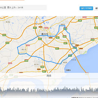 [���ι���]��һ�컷�������г����δ��ʵ�ؿ��飨������ϣ�