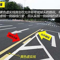 2015��1�¿�ʼʵʩ���½��棬������Щ��һ����