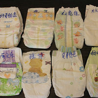  ֽ������� ������Ʒ��ȫ����Ҫ һ�������۷���ʹ���ĵ� (ת)