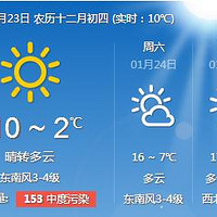1.23-1.25ĩ̳Ϣ