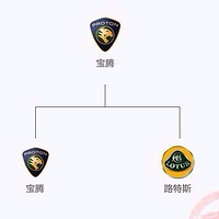 ��֪ʶ����Ʒ������������ϵ����~~~~~