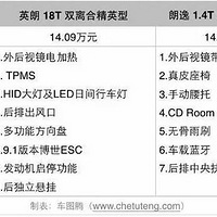 ��Ӣ�ʼ۸����������ɵ�������