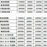 �ذ����ع⼸�����ų��͵�Ա���ڲ��ۣ�