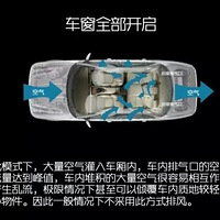 ���������ؼ�