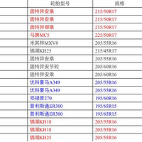 �𾪣�������ͬ��ԭ����̥�۸�ȴ���һ����