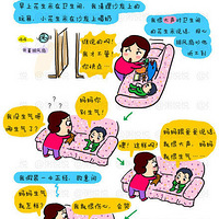 ����������ϵ��֮����