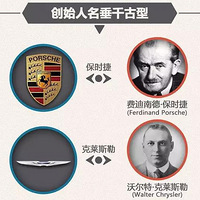 ����������־ֻ��һ����