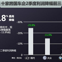 ȫ��ʮ����׬Ǯ������ ������׬��1282��