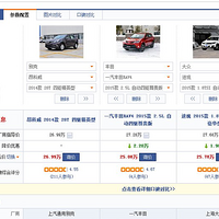  ��������������ĳ�