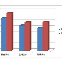 ����ҿ���� �ϰ�����������¯