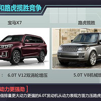 ����X7��6.0T˫��ѹ���� PK·����ʤ