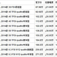 ʡ�°��׷� 6���������߽�70��