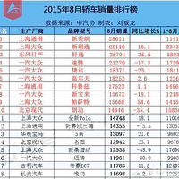 ��ֱ�������ţ������γ��ҳ��⸱����