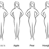 ���Ĳ����ã�����ѡ�Ի�ɴholdסȫ��