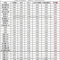 ��ϵ����ϵ����ϵ���ְ��ȴ��ƴ��