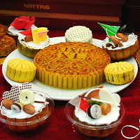 2015����ڸ�δ��������ĸ����Щ������Լӷ�