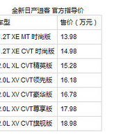 ȫ���ղ��п����� �ۼ�13.98��-18.98��Ԫ