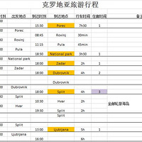 ̽�þ��ٳǣ����޵����Լ����г�