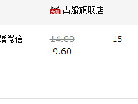 ����ʱ�����ռǣ������Ʒ�������ڵȵ��� ������û����