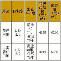 2016Ϸҿ¥һ˫