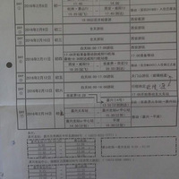 �ҵ�һ��  ˵�߾��ߵ�����