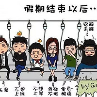 �����˹�ͷ��������������ۺ�֢��ô�ƣ�