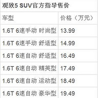 5 SUVʽ 13.99-19.49Ԫ
