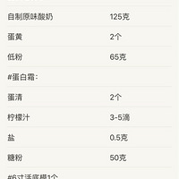 ���̵���