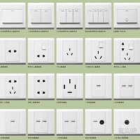 ͷ���õ���������Ҫװ����  �Լ����� ���Կ�