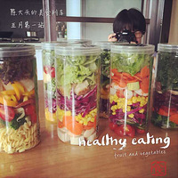 ���´�ͷ����ʳ�г�������ƪ�£���������