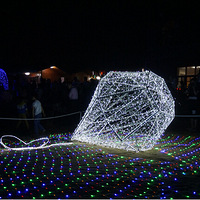 ��ҵ��ƹ�չ