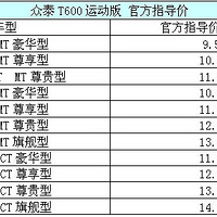 9.58-14.98 ̩T600˶㽭¡