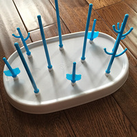 ת������ƿ��ɹ�ܺͱ���������