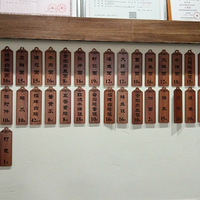 ����+С�����׼�+��������С��Խ��Խ�࣬��ĺó���