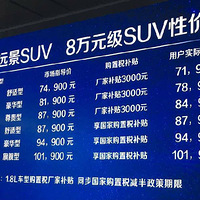 ųƣ8ԪSUVԼļԶSUV