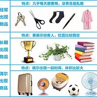 ԭ����һ�����ӣ�����ʡ��һ��������£�̫���ˣ�