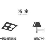 �Ҿ�װ�����׺��ӵ���Щ�£�����װ������