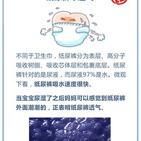 ֽ��㵽�׺ò���