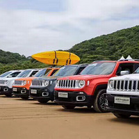 ��֪�������Ļ鳵��������