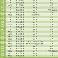 ���������̥�������Ǯ����λ���������������ֱ̫��