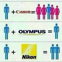 ��ôʹ������