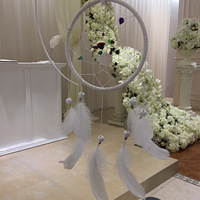 ����ʱ�������á�---������