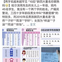 �����˱��ٸ���������Щ���֣���ѧ�󣬺ܶ�ҳ��������