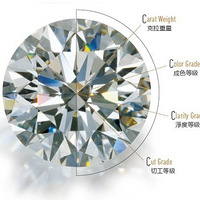 �������乥�Ժ���ʯ֪ʶ��ע������