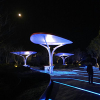 ���ǣ������������ε��ư�С��